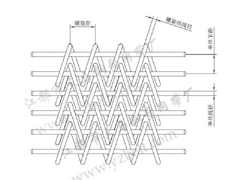 Jiangsu Jiangdu Tianma Wire Mesh Belt Factory